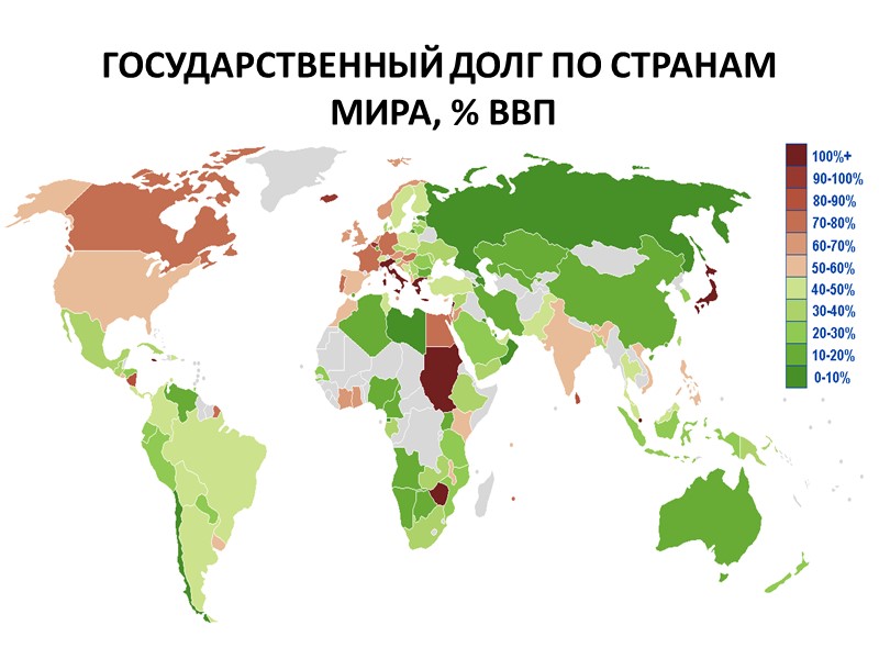 ГОСУДАРСТВЕННЫЙ ДОЛГ ПО СТРАНАМ  МИРА, % ВВП